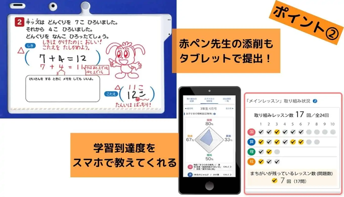 チャレンジタッチ特徴